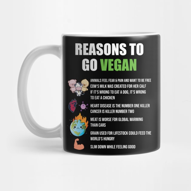 Reasons To Go Vegan by funkyteesfunny